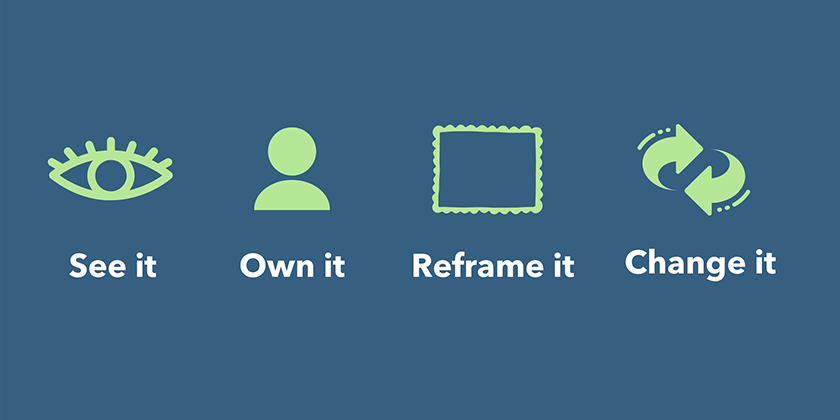 Reframing filters